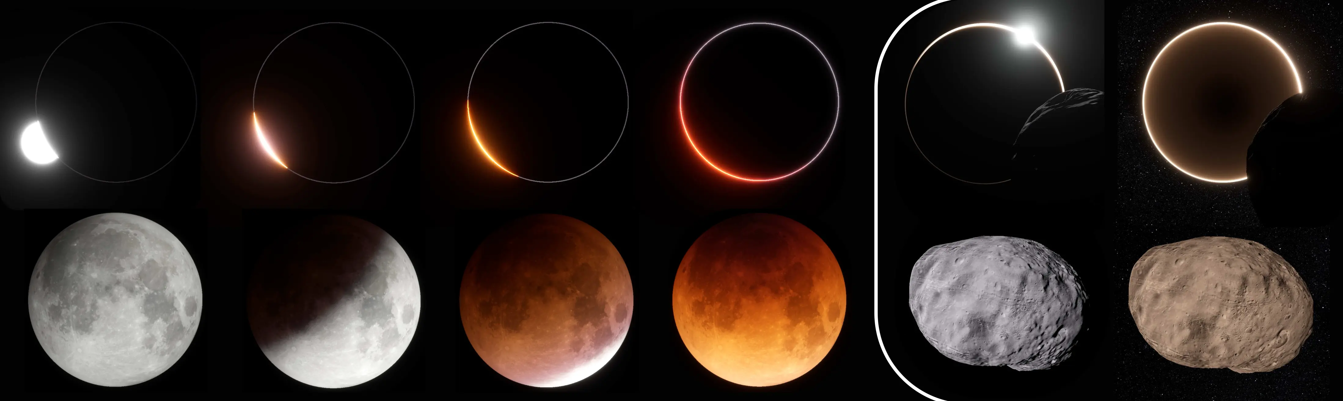 Rendering of Eclipses