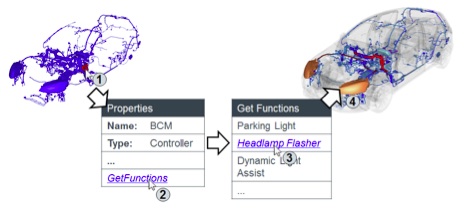 Function-oriented-Analysis-of-Geometric-CAD