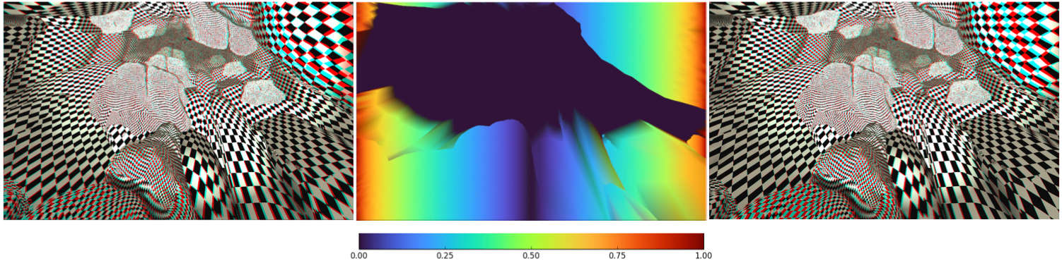 Dynparity: Dynamic disparity adjustment to avoid stereo window violations on stationary stereoscopic displays