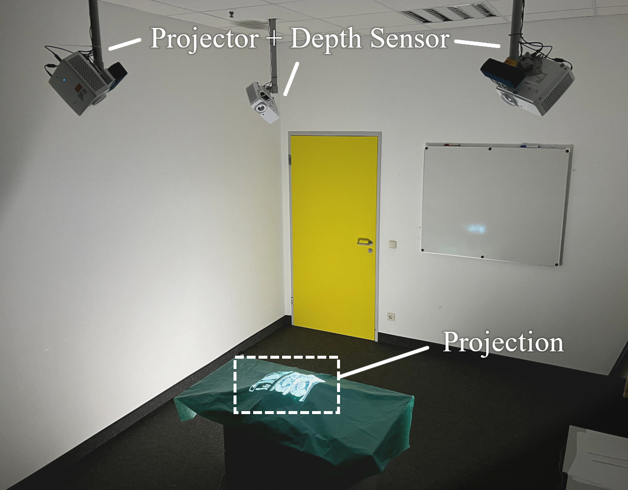 SISOPS Conceptual View 2