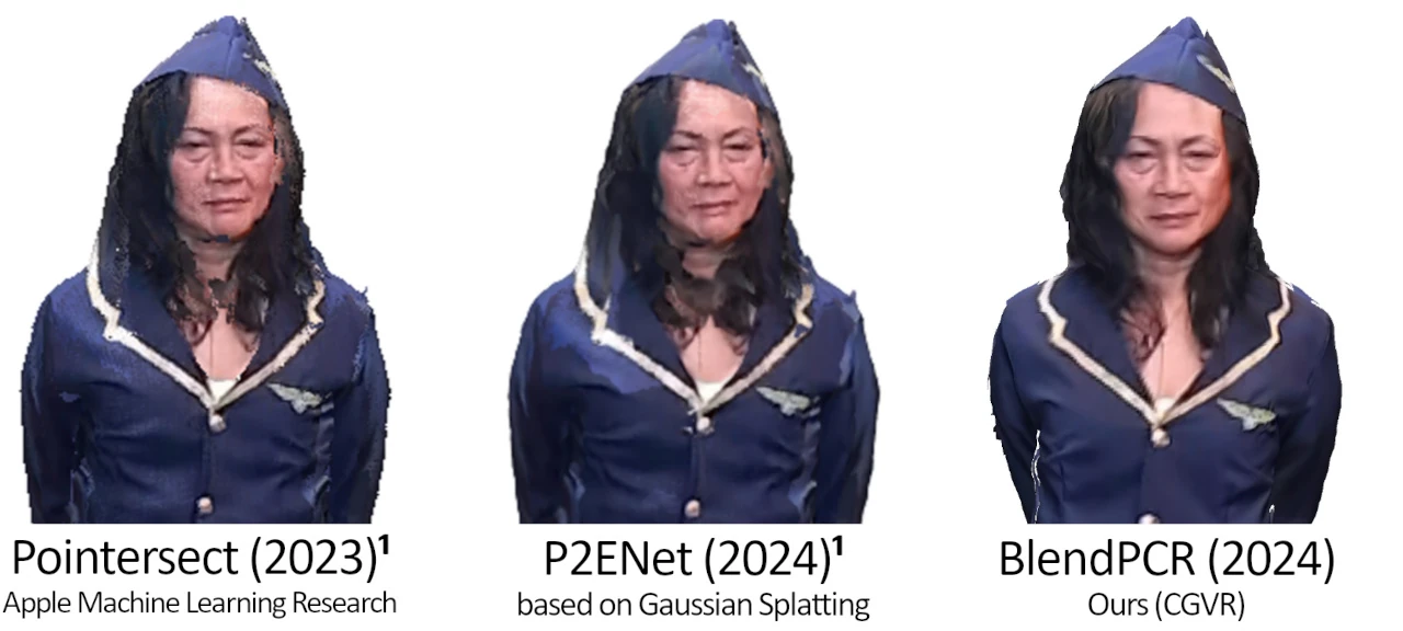 BlendPCR Conceptual View