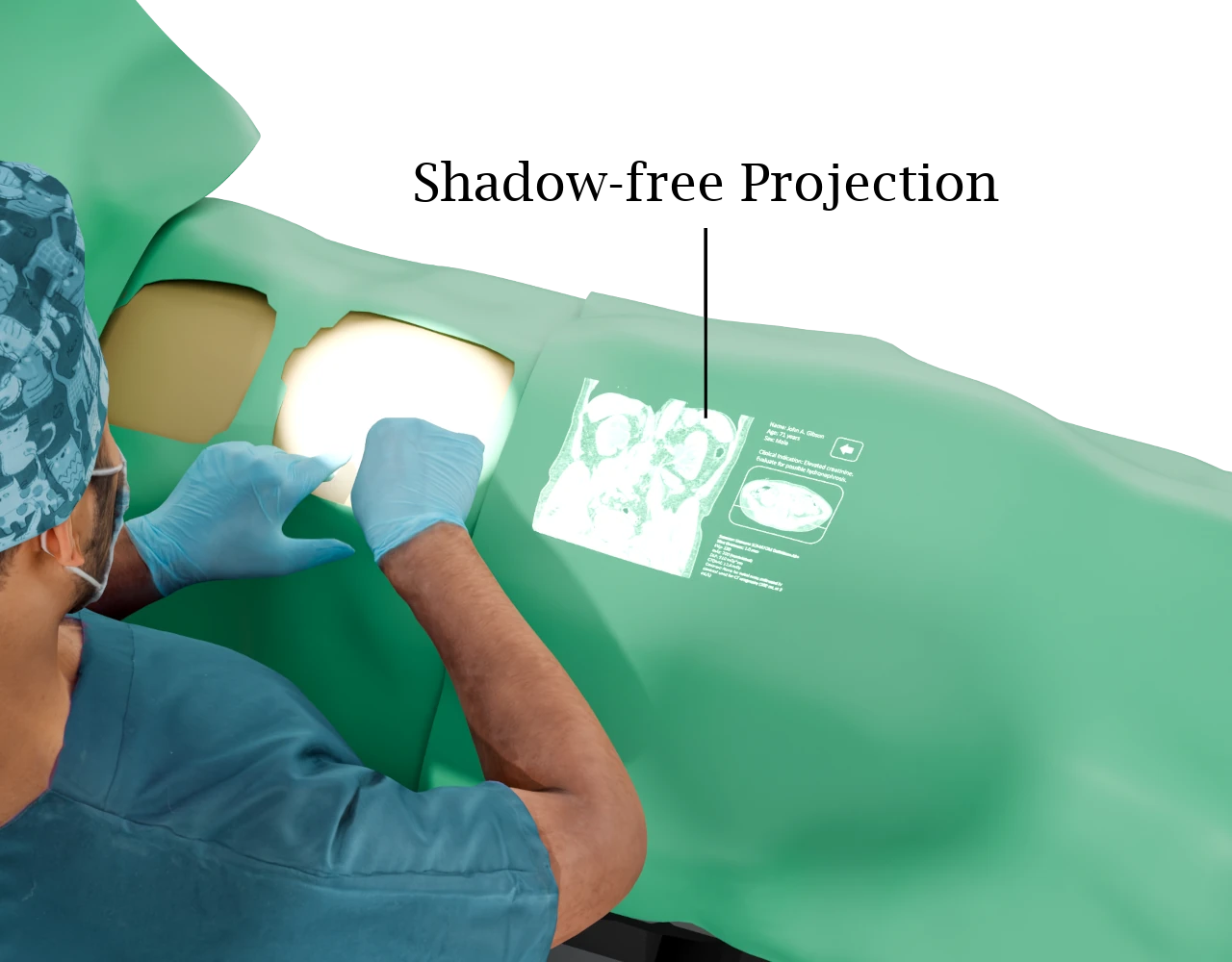 SISOPS Conceptual View