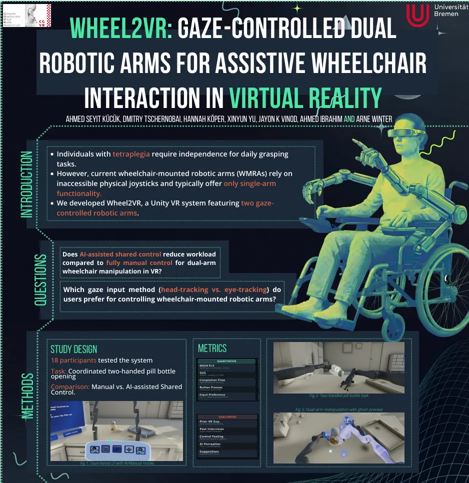 wheel2vr