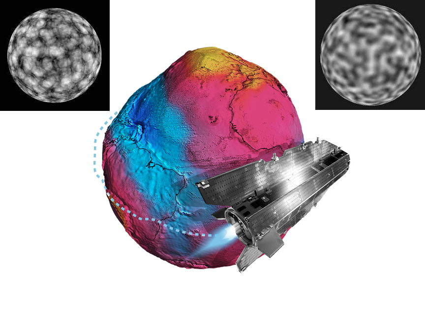 stable diffusion gravity modeling